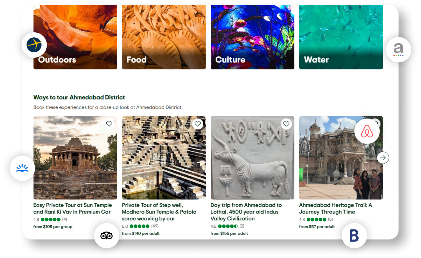 Q-Commerce-FMCG-Data